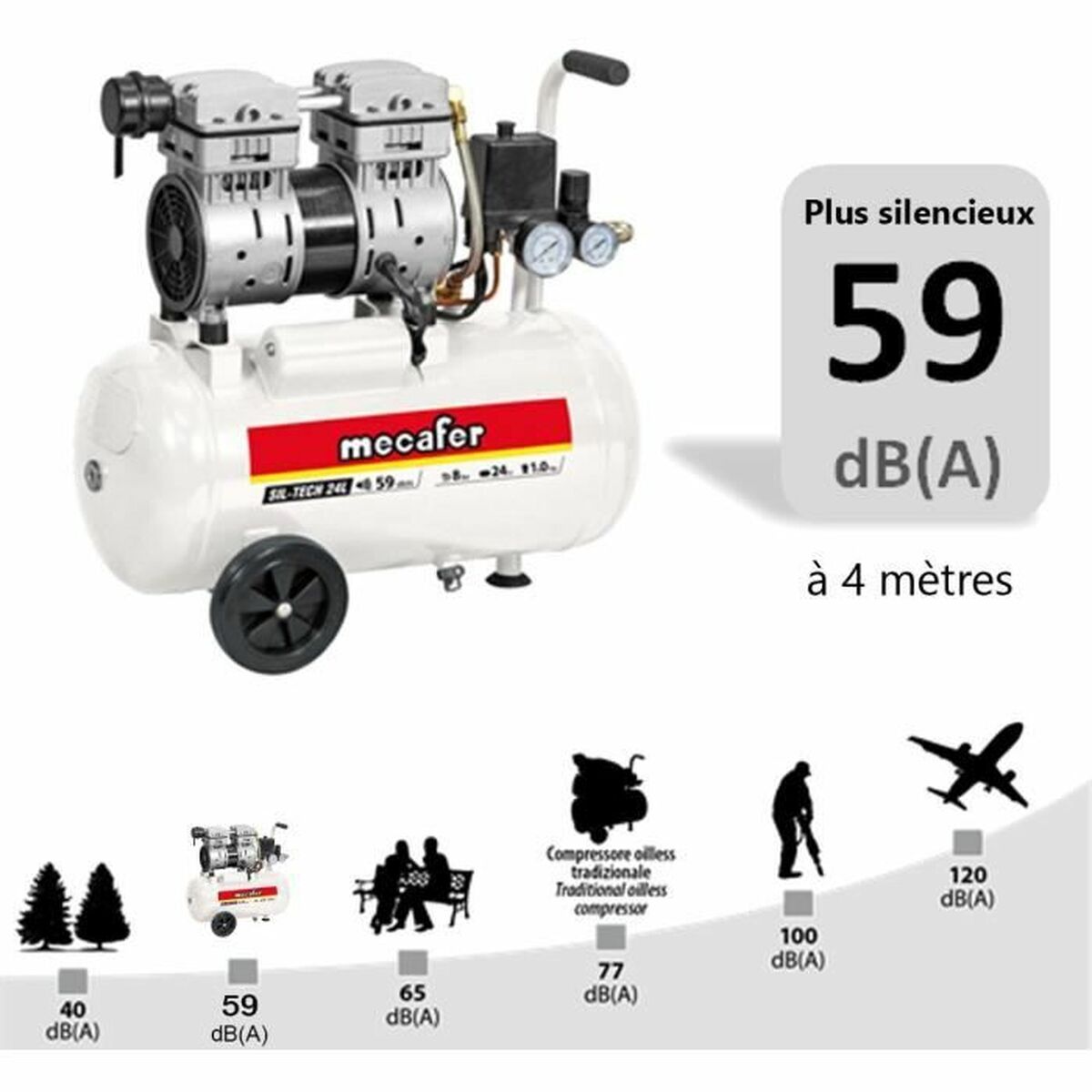 Luftkompressor MECAFER 425523 Horisontell Tyst 8 bar 24 L